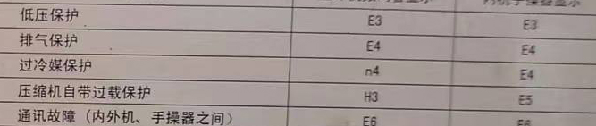 郧阳空调电话在哪里找